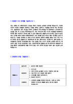 [홈플러스유통물류자기소개서]합격자기소개서_면접기출문제_ 홈플러스자기소개서_자소서,홈플러스자소서_홈플러스자기소개서샘플_홈플러스자기소개서예문_이력서-4