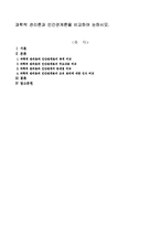 과학적 관리론과 인간관계론을 비교하여 논하시오.-1