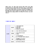 [삼성중공업해양플랜트자기소개서]합격자기소개서_면접기출문제_삼성중공업자기소개서_자소서,삼성중공업자소서_삼성중공업자기소개서샘플_삼성중공업자기소개서예문_이력서-4