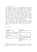 프렌치카페 카페믹스 마케팅 전략분석및 새로운 마케팅전략제안-9
