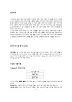 동기부여이론의 내용이론과 과정이론에 대하여 각각 설명하고 그 중 하나를 선택해 실제 조직에서 사용하는 사례를 제시하시오-3