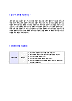 [CJ올리브영 H&BMAnager매장관리매니저자기소개서]합격자기소개서,면접기출문제,CJ올리브영자기소개서,자소서,CJ올리브영자소서,CJ올리브영자기소개서샘플,CJ올리브영자기소개서예문,이력서-4