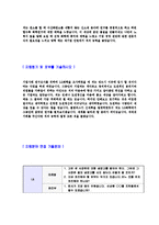 [LG화학연구원자기소개서]합격자기소개서,면접기출문제,LG화학자기소개서,자소서,LG화학자소서,LG화학자기소개서샘플,LG화학자기소개서예문,이력서-4