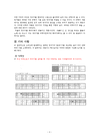 전통문화의이해 고려속요 연구- 정석가-6