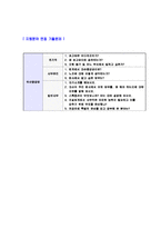 [두산중공업생산기술직자기소개서하반기공채]합격자기소개서,면접기출문제,두산중공업자기소개서,자소서,두산중공업자소서,두산중공업자기소개서샘플,두산중공업자기소개서예문,이력서-5