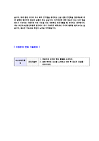 [부산정보산업진흥원사업행정하반기공채자기소개서]합격자기소개서,면접기출문제,부산정보산업진흥원자기소개서,자소서,부산정보산업진흥원자소서,자기소개서샘플,자기소개서예문,이력서-4