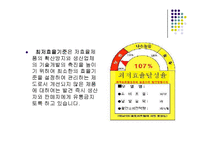 에너지 효율 관리 제도-4