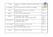 에너지 효율 관리 제도-7