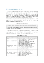 국제회계기준(IFRS)와 기업회계기준(GAAP)의 차이점-11