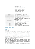 국제회계기준(IFRS)와 기업회계기준(GAAP)의 차이점-12