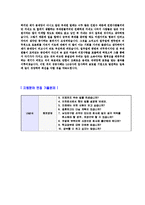 [LG상사 - 영업] 합격자기소개서,LG상사자기소개서자소서,LG상사자소서자기소개서,LG상사자기소개서샘플,LG상사자기소개서,자기소개서-4