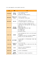 [교과교육론B]표준보육과정(사회관계, 의사소통, 신체운동, 예술경험, 자연탐구, 기본생활 영역)에 의한 만2세∼3세 보육 계획안-14