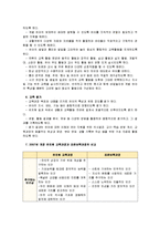 [교과교육론E]2007년 개정 유치원 교육과정에(건강생활, 사회생활, 표현생활, 언어생활, 탐구생활 영역)에 의한 만5세 교육 계획안-5