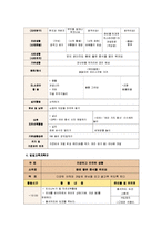 [교과교육론E]2007년 개정 유치원 교육과정에(건강생활, 사회생활, 표현생활, 언어생활, 탐구생활 영역)에 의한 만5세 교육 계획안-10