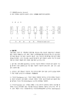 [인적자원관리] 선발관리-3