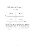 [인적자원관리] 선발관리-8