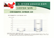 중국의 경제발전과 잠재력-19