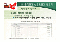중국의 경제발전과 잠재력-20