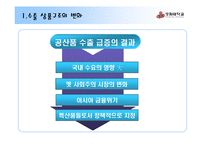 중국 대외 경제-5