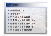 동북아 물류 체계 현황과 발전방안-2