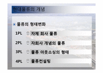 동북아 물류 체계 현황과 발전방안-6