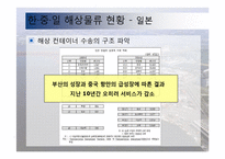 동북아 물류 체계 현황과 발전방안-17