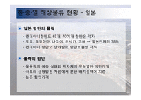 동북아 물류 체계 현황과 발전방안-19
