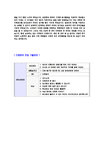 [메리츠화재-영업직자기소개서]합격자기소개서,면접기출문제,메리츠화재자기소개서,자소서,메리츠화재자소서,메리츠화재자기소개서샘플,메리츠화재자기소개서예문,이력서-5