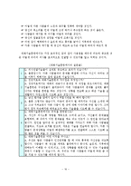 정신장애인 사회기술훈련-17