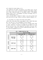 지역사회정신보건과 사례관리-18