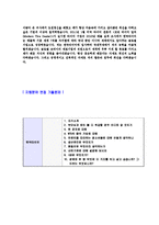 [한국타이어-공채하반기자기소개서]합격자기소개서,면접기출문제,한국타이어자기소개서,자소서,한국타이어자소서,한국타이어자기소개서샘플,한국타이어자기소개서예문,이력서-5