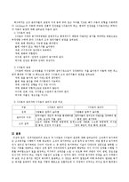 인적자원 관리의 중요성에 대해 제시하고 X이론과 Y이론의 관점에 대해 설명하시오.-3