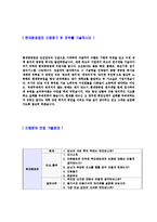 [현대중공업-기술R&D연구개발자기소개서]합격자기소개서,CAE해석파트,면접기출문제,현대중공업자기소개서,자소서,현대중공업자소서,현대중공업자기소개서샘플,현대중공업자기소개서예문,이력서-4