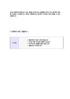 [CJ건설-리조트그린키퍼(Greenkeeper)자기소개서]합격자기소개서,면접기출문제,CJ건설자기소개서,자소서,CJ건설자소서,CJ건설자기소개서샘플,CJ건설자기소개서예문,이력서-4