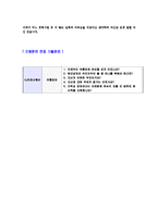 [CJ프레시웨이-유통영업자기소개서]합격자기소개서,면접기출문제,CJ프레시웨이자기소개서,자소서,CJ프레시웨이자소서,CJ프레시웨이자기소개서샘플,CJ프레시웨이자기소개서예문,이력서-4