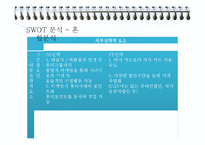 경영전략, 롯데시네마 외부,내부,STP,촉진,상품,온라인전략등 모든전략 총PPT(a+자료)-6