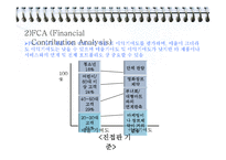 경영전략, 롯데시네마 외부,내부,STP,촉진,상품,온라인전략등 모든전략 총PPT(a+자료)-11