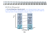 경영전략, 롯데시네마 외부,내부,STP,촉진,상품,온라인전략등 모든전략 총PPT(a+자료)-12