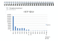 경영전략, 롯데시네마 외부,내부,STP,촉진,상품,온라인전략등 모든전략 총PPT(a+자료)-14