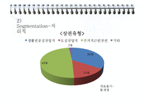 경영전략, 롯데시네마 외부,내부,STP,촉진,상품,온라인전략등 모든전략 총PPT(a+자료)-18