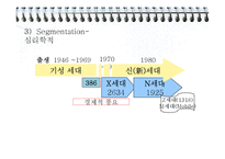 경영전략, 롯데시네마 외부,내부,STP,촉진,상품,온라인전략등 모든전략 총PPT(a+자료)-19