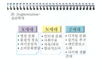 경영전략, 롯데시네마 외부,내부,STP,촉진,상품,온라인전략등 모든전략 총PPT(a+자료)-20