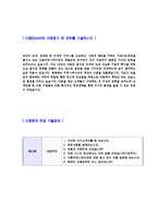 [다음DAUM-개발직군자기소개서]합격자기소개서,면접기출문제,다음자기소개서,자소서,daum자소서,다음자기소개서샘플,daum자기소개서예문,이력서-4