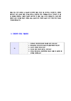 [CJE&M-음악제작자기소개서]합격자기소개서,면접기출문제,CJE&M자기소개서,자소서,CJE&M자소서,CJE&M자기소개서샘플,예문,이력서-4