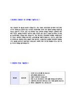 [다음-경영지원자기소개서]합격자기소개서,면접기출문제,다음자기소개서,자소서,daum자소서,다음자기소개서샘플,daum자기소개서예문,이력서-4