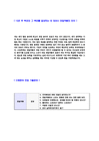 [제일약품-영업자기소개서]합격자기소개서,면접기출문제,제일약품자기소개서,자소서,제일약품자소서,제일약품자기소개서샘플,제일약품자기소개서예문,이력서-5
