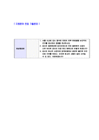 [효성중공업-중공업자기소개서]합격자기소개서,면접기출문제,효성중공업PG자기소개서,자소서,효성중공업자소서,효성중공업자기소개서샘플,효성중공업PG자기소개서예문,이력서-5