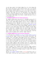 인간의 행동이 유전에 의해 결정되는가 혹은 환경에 의해 결정되는가의 관점에 대해 자신의 생각, 두 관점의 공존이 가능한지를 자신의 생각으로 정리-3