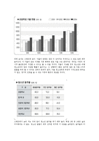 가족 해체 현상의 원인과 대책-6