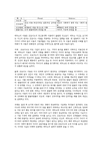 정신건강1공통성격이론들을비교설명하시오0k-7